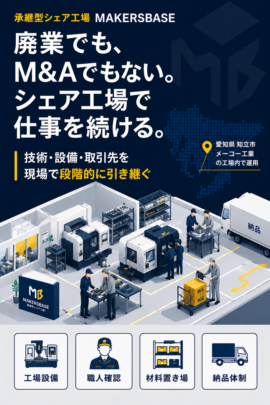 廃業やM&Aではなく、シェア工場で町工場の技術・設備・商流を段階的に承継するMAKERSBASE